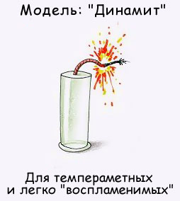 Презерватив модель