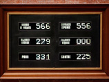    "  "  331 ,   225 