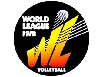 ����������� ������� ������� ����