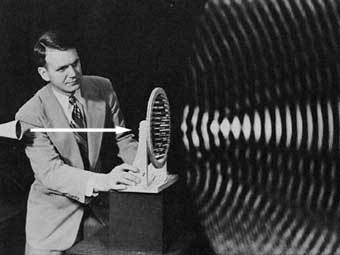 Визуальное представление звуковых волн. Иллюстрация из книги "The First Book of Sound: A Basic Guide to the Science of Acoustics", 1960 г. Визуальное представление звуковых волн. Иллюстрация из книги "The First Book of Sound: A Basic Guide to the Science of Acoustics", 1960 г.
