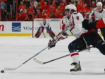 ��������� �������� ���������� ������ ���������� �������� (� ������� �����). ���� AFP