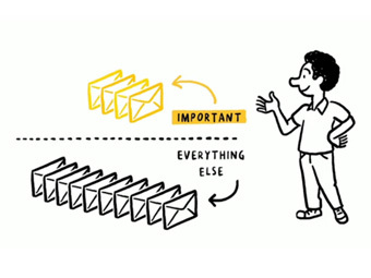 ����������� �������� Google