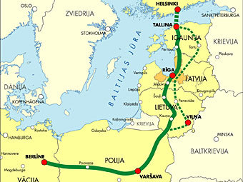   Rail Baltic.    wikipedia.org,  Vkem