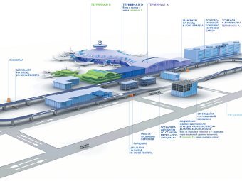   "".    vnukovo.ru